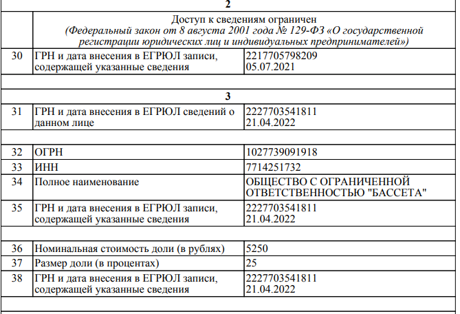 Дело Иванова до Патриота довело: форум «Армия-2023» с двойным дном?