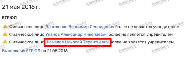 Тайные «кошельки» кума Владимира Путина Виктора Медведчука