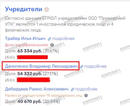 Тайные «кошельки» кума Владимира Путина Виктора Медведчука